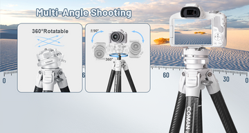 360° Panoramic Tripod
