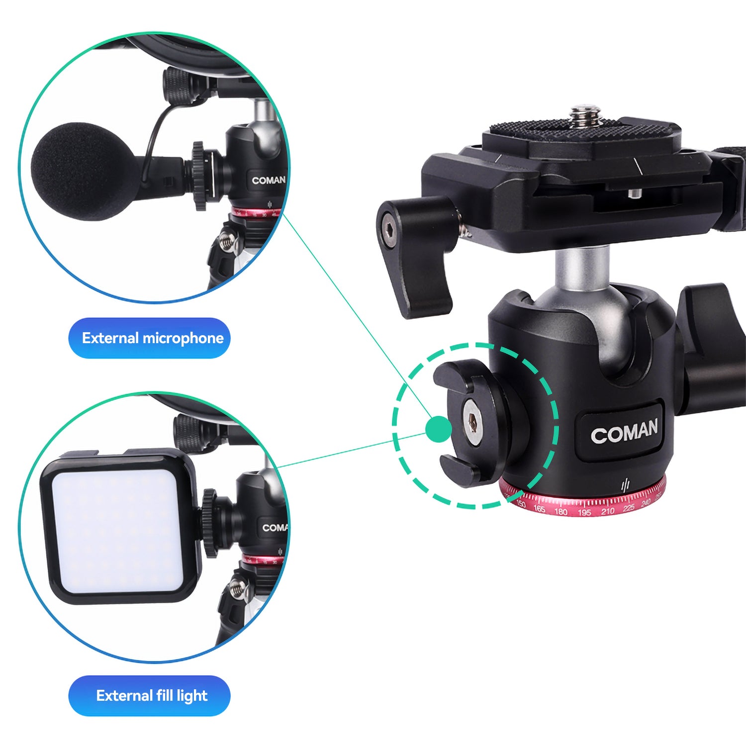 Low Profile Ball Head