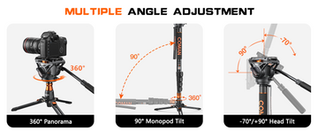 Multiple Angle Adjustment
