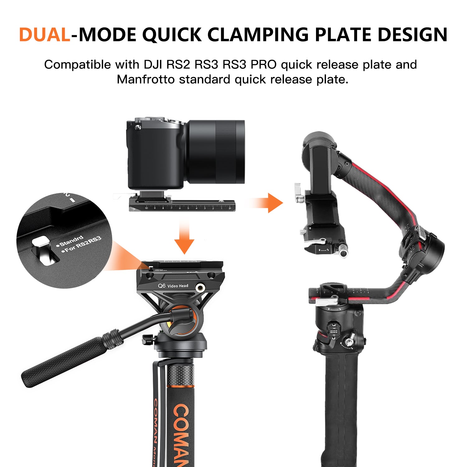 360° Panning Video Monopod