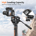 Video Monopod with Retractable Handle