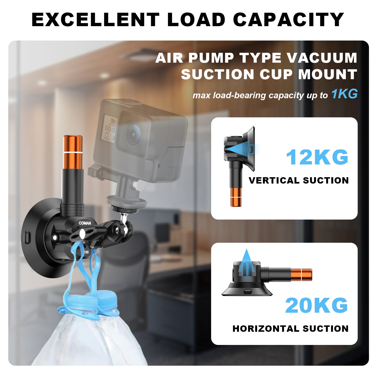 Suction Cup Mounts for Cameras Phones