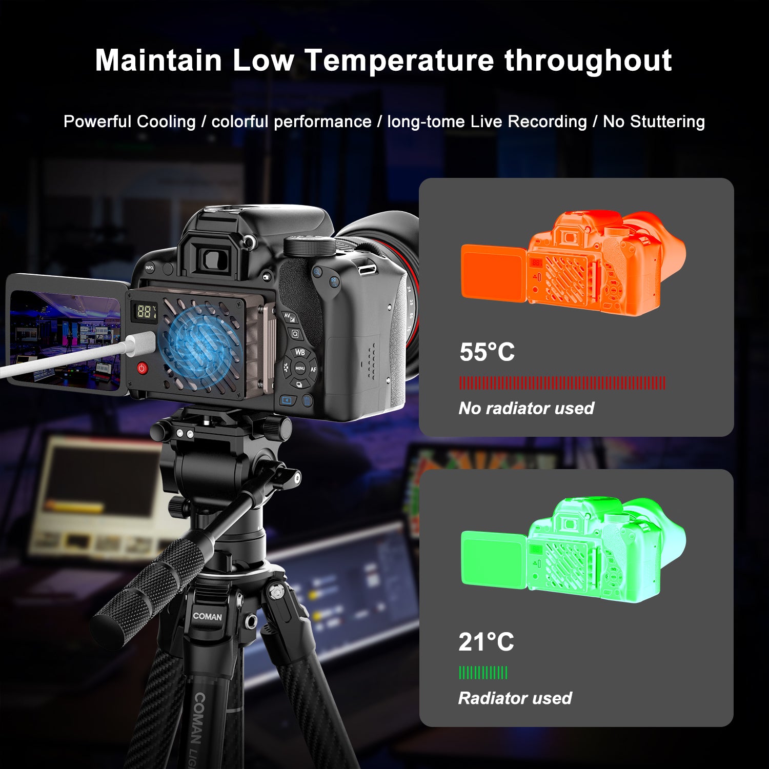 Camera Cooler
