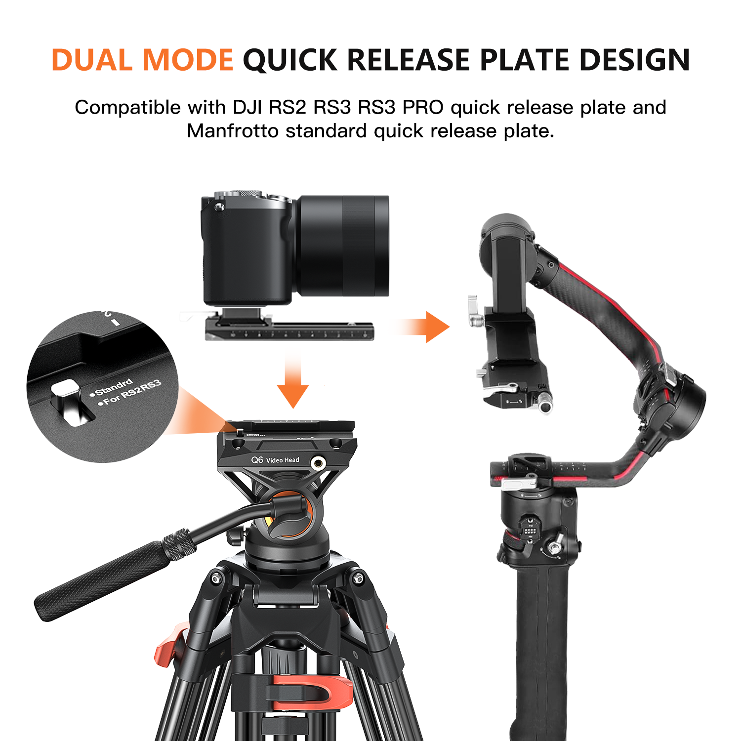 Heavy Duty Video Tripod Hydraulic Head