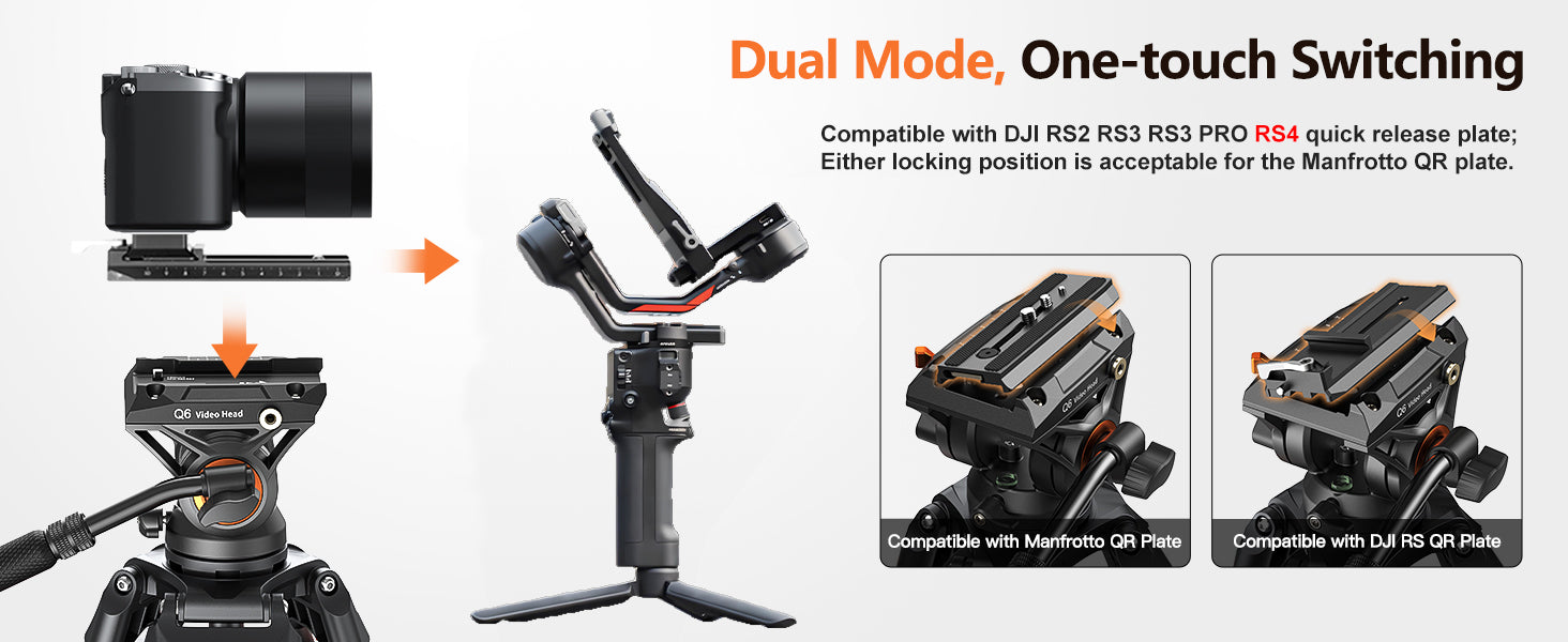 Fluid Head Tripod for Video
