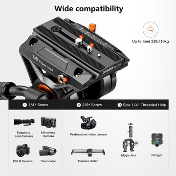 High Performance Hydraulic Tripod