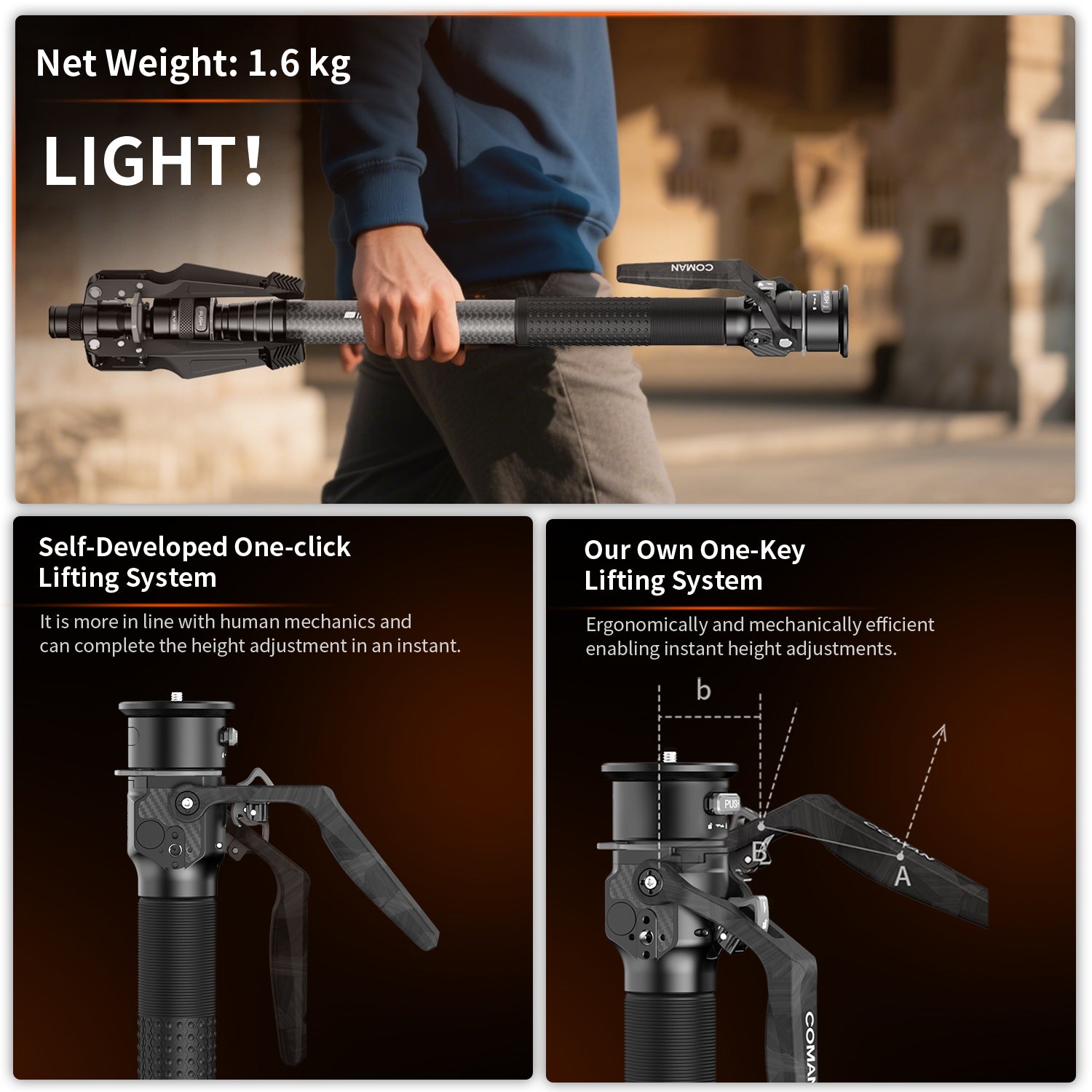 COMAN M1 Pro Monopod