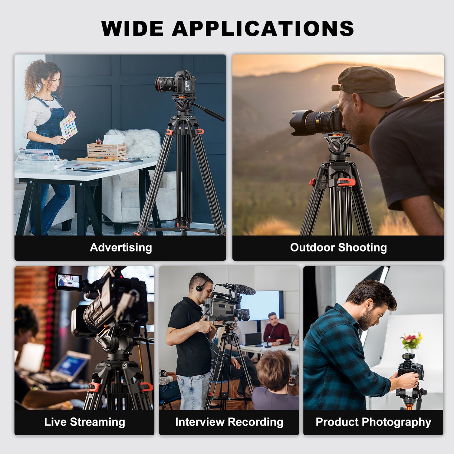 Adjustable Fluid Video Head