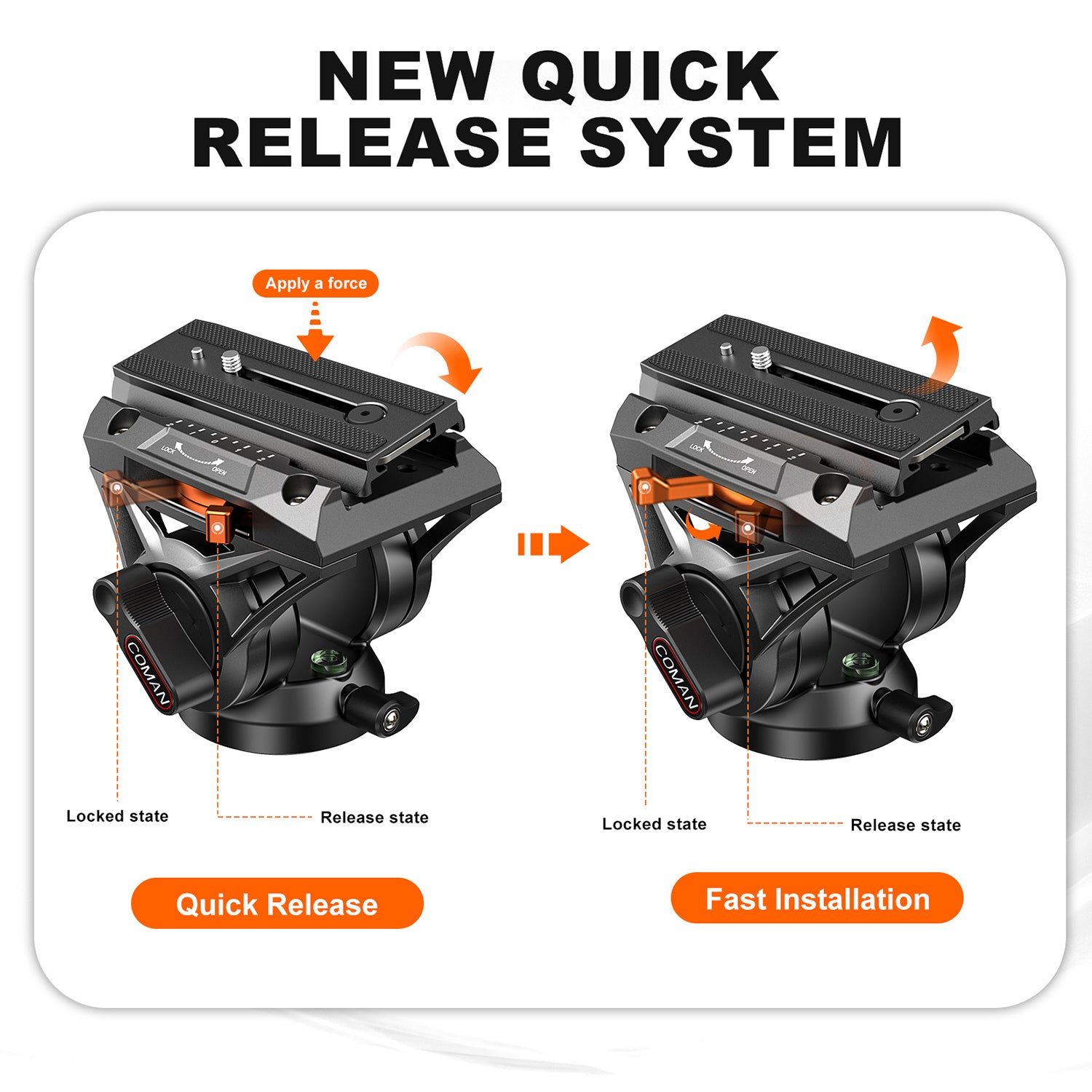 Aluminum Fluid Video Head