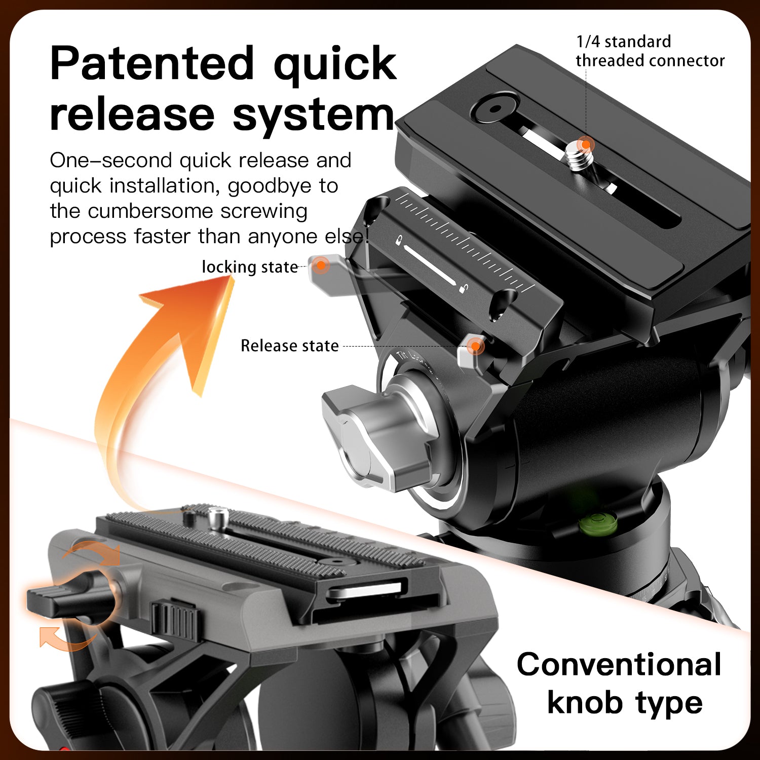 Fluid Head for DSLR