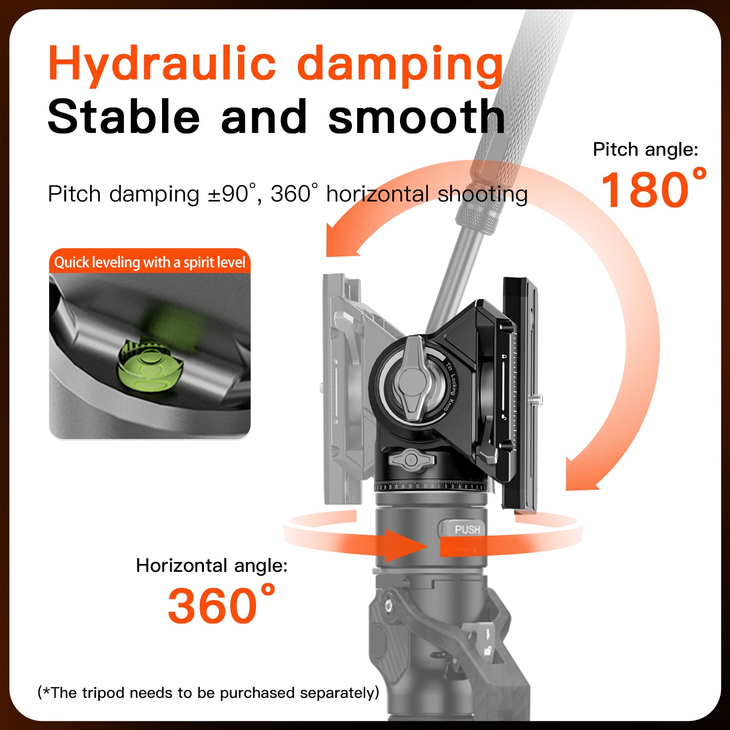Hydraulic Fluid Head