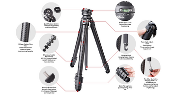 Multi-Angle Tripod for Video