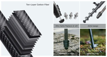 Carbon fiber monopod for professional use