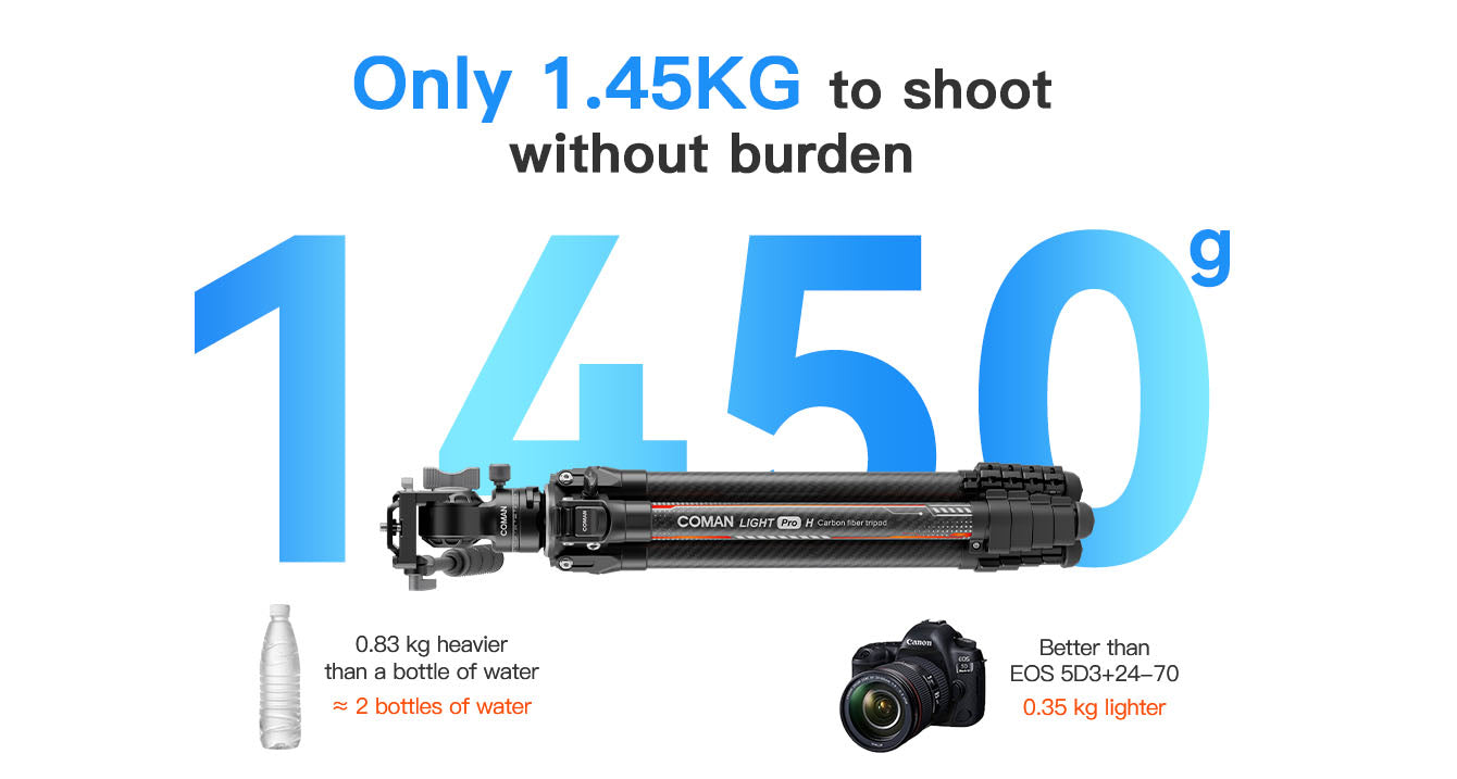 Portable carbon fiber tripod for travel