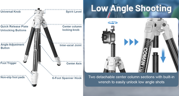 Portable Tripod for DSLR