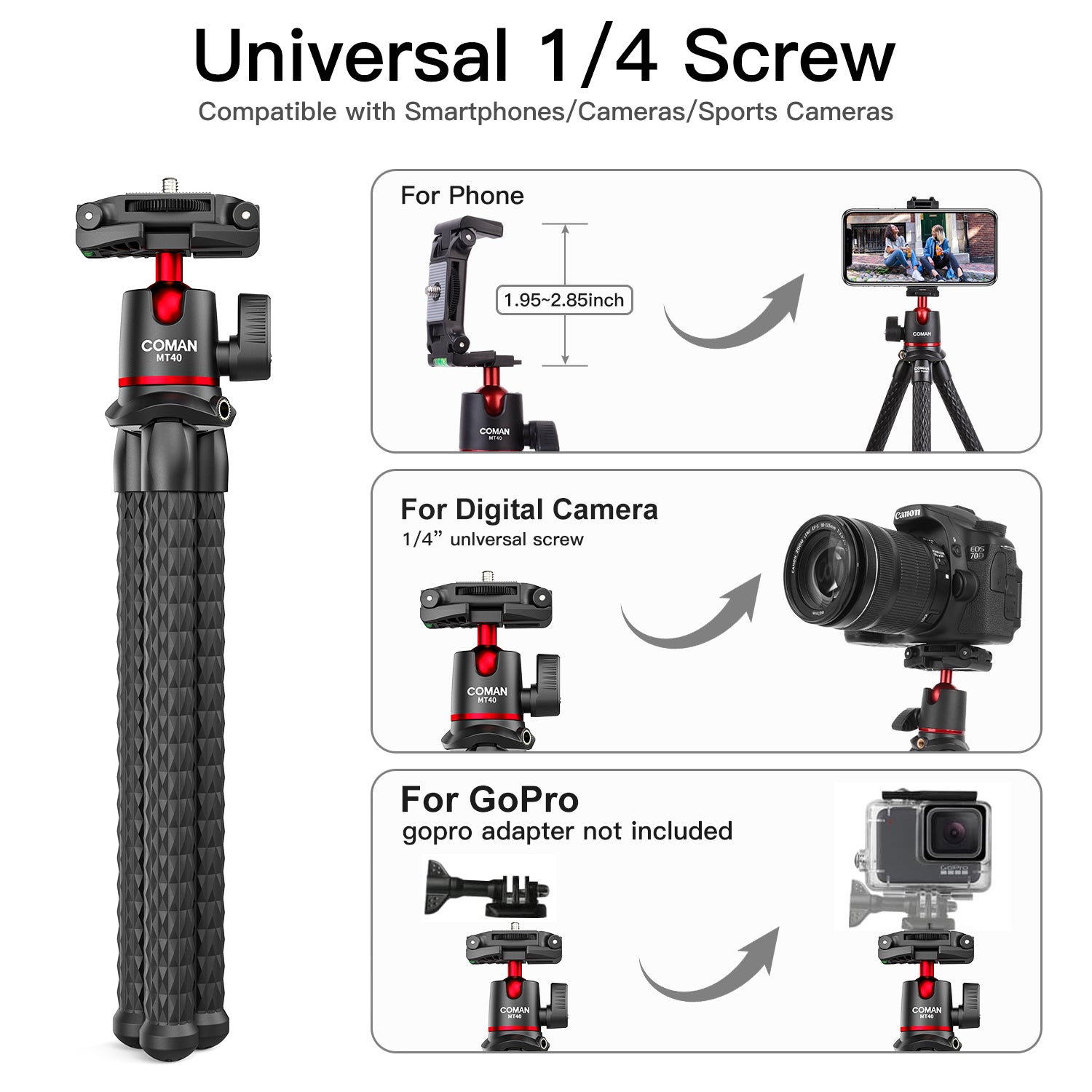 Mobile Tripod with 1/4” Thread