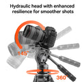 mini fluid head