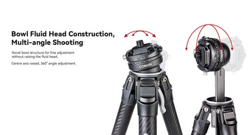 DSLR Tripod