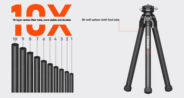 Zero Series premium carbon tripod