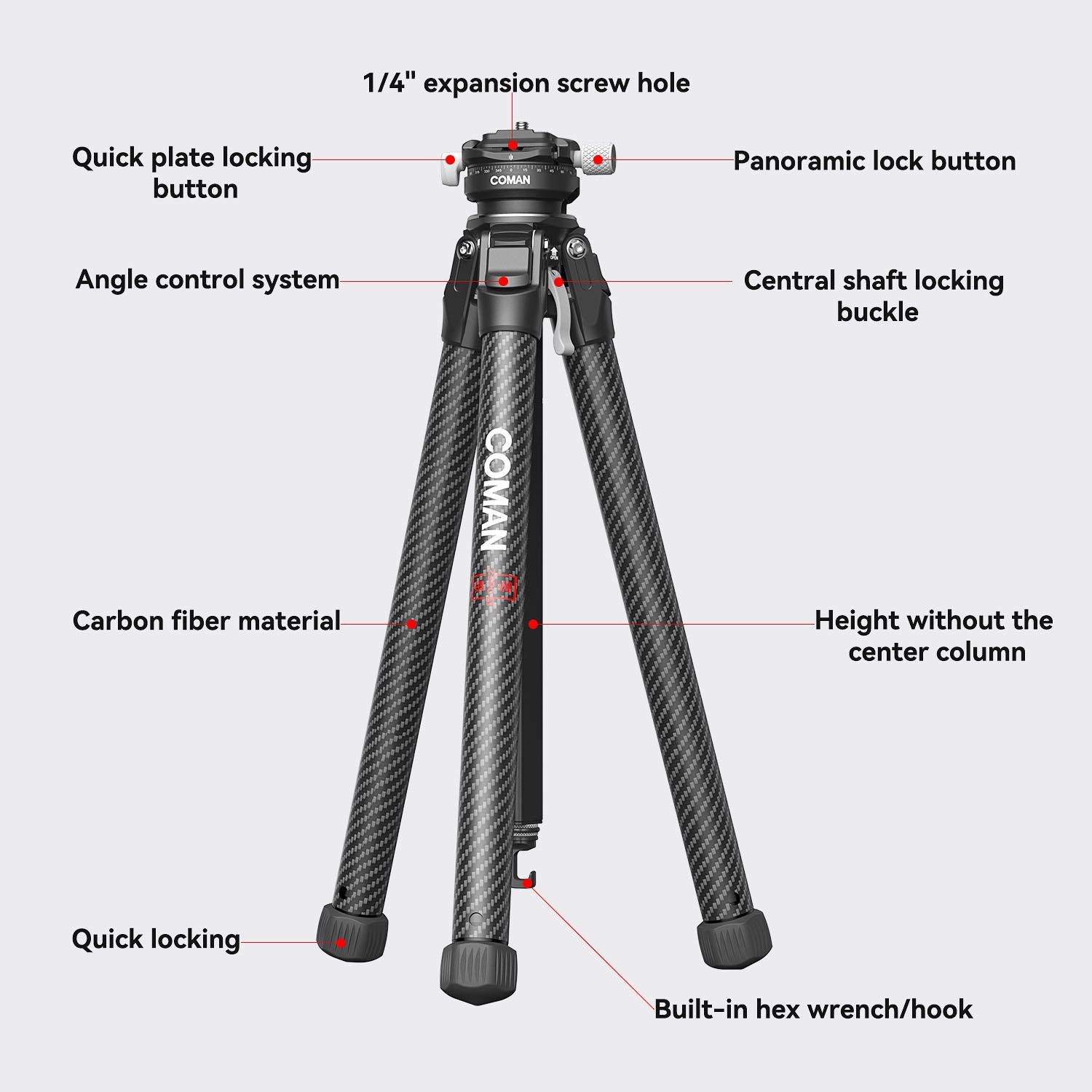 Lightweight Tripod for videography