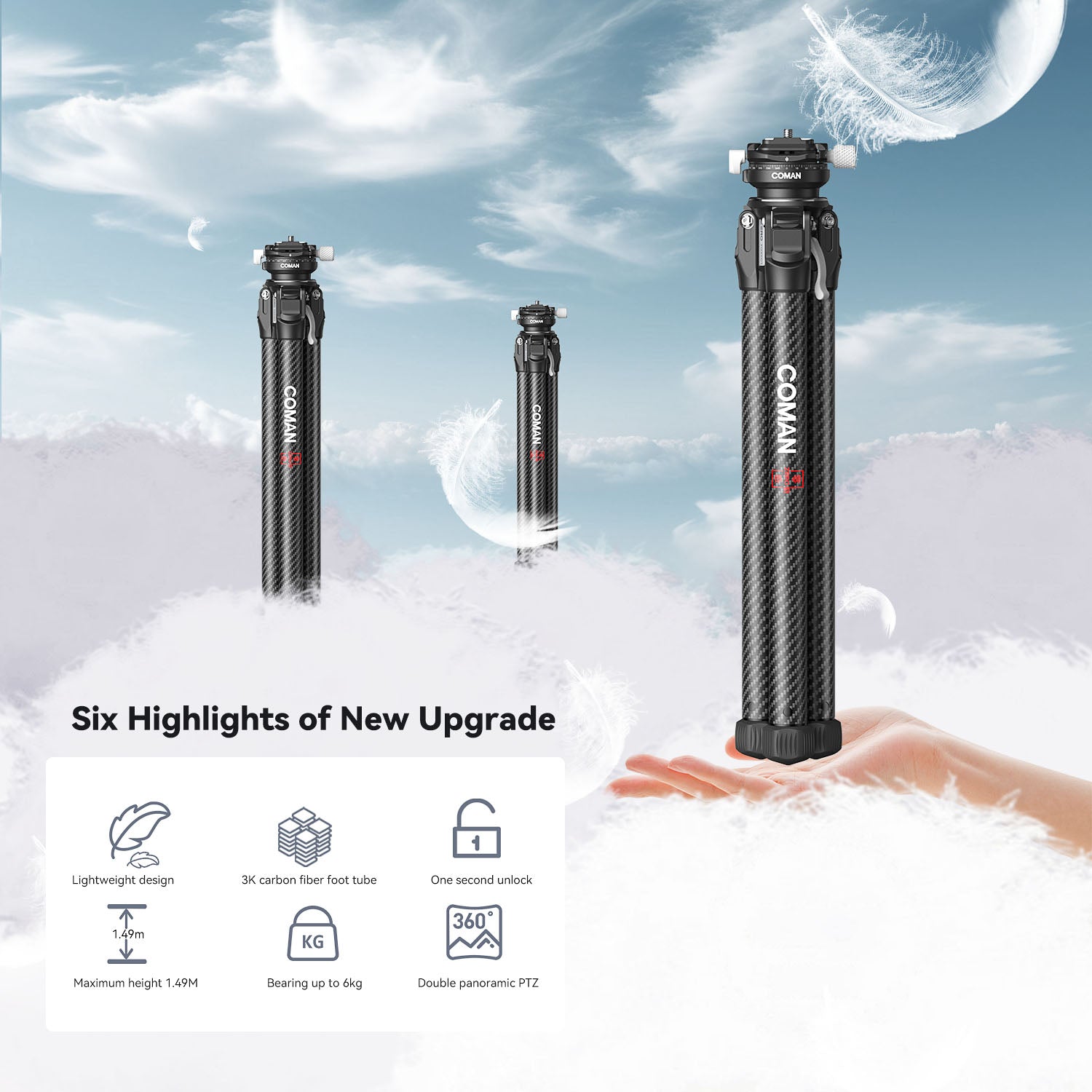 Lightweight Tripod