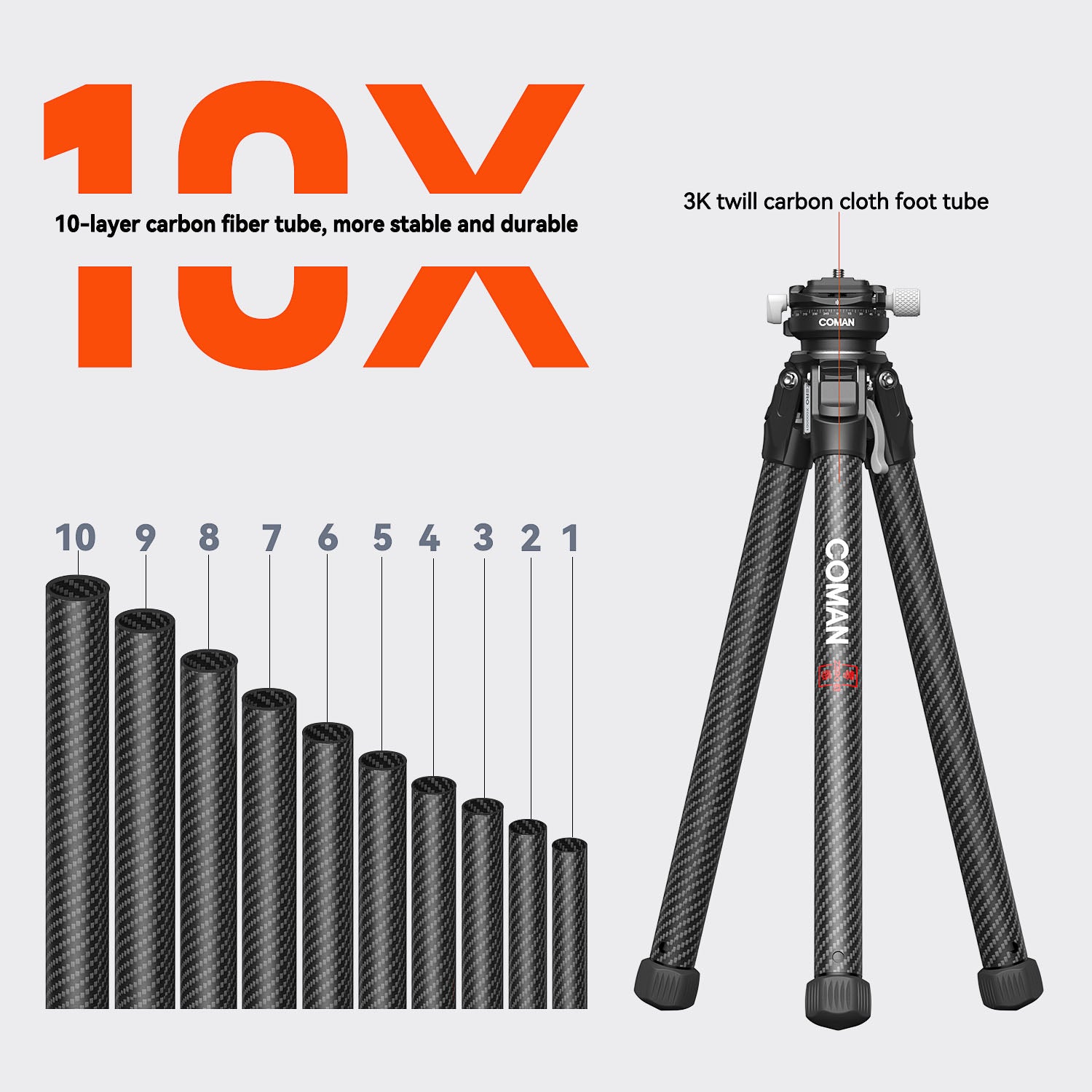 Lightweight Tripod