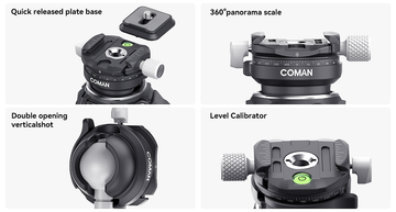All-Around 360° Tripod Head