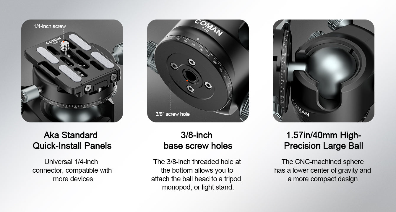 COMAN A40 quick-release plate and precision ball details