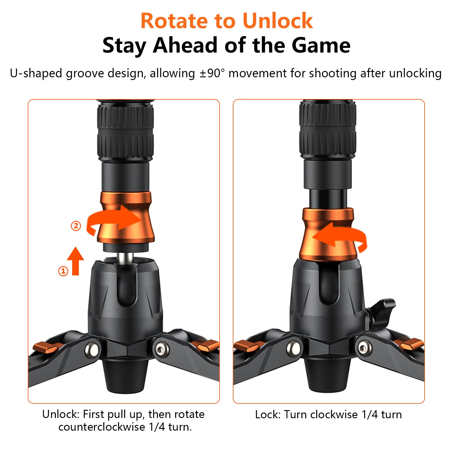 Fluid Head Monopod