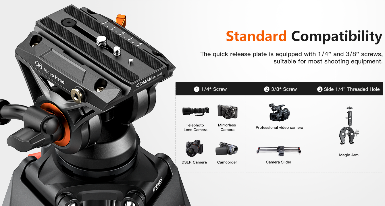 Best Heavy Duty Tripod for DSLR
