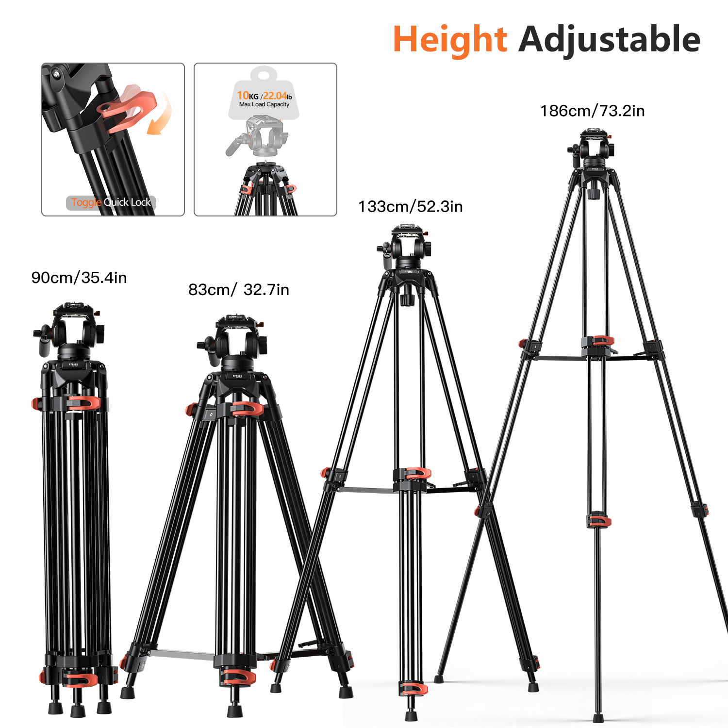 360° Rotatable Video Head
