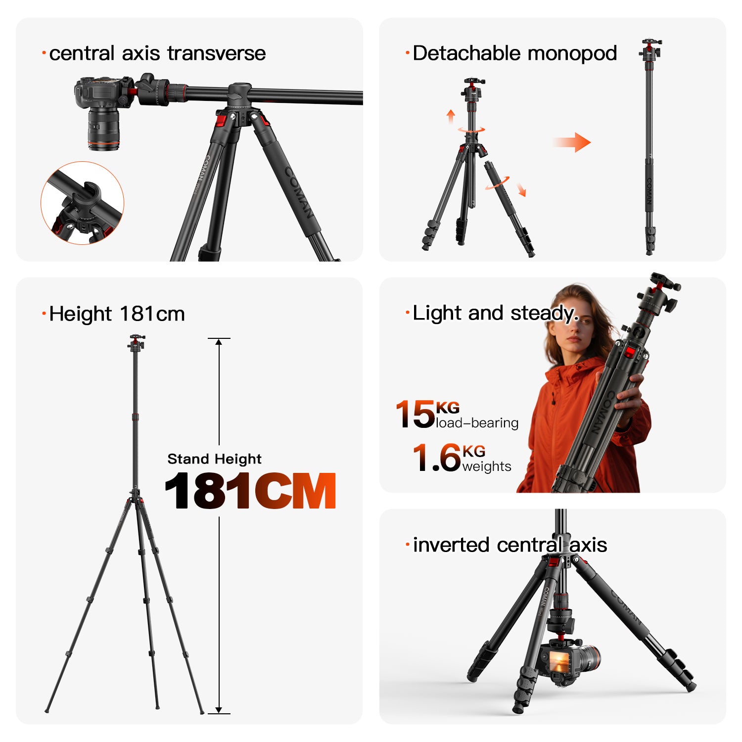 Horizontal Tripod For Videography | COMAN KX3939Mini