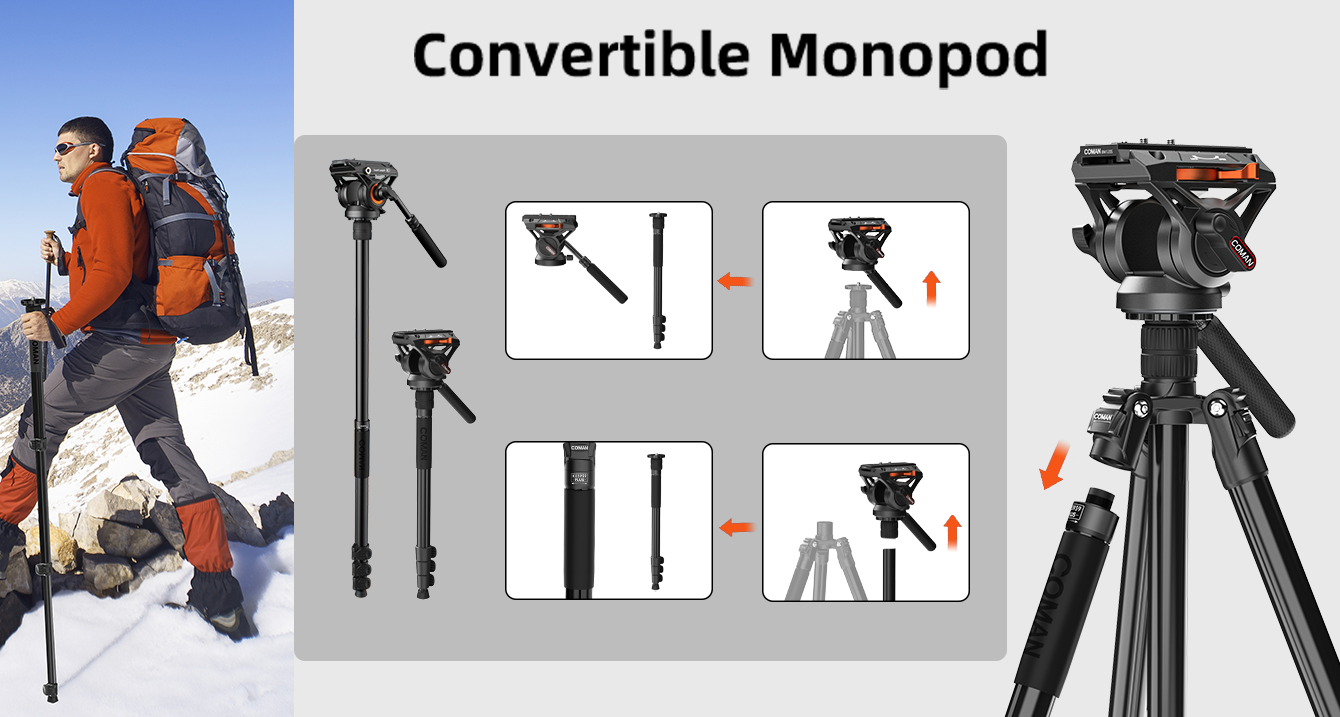 Convertible Monopod