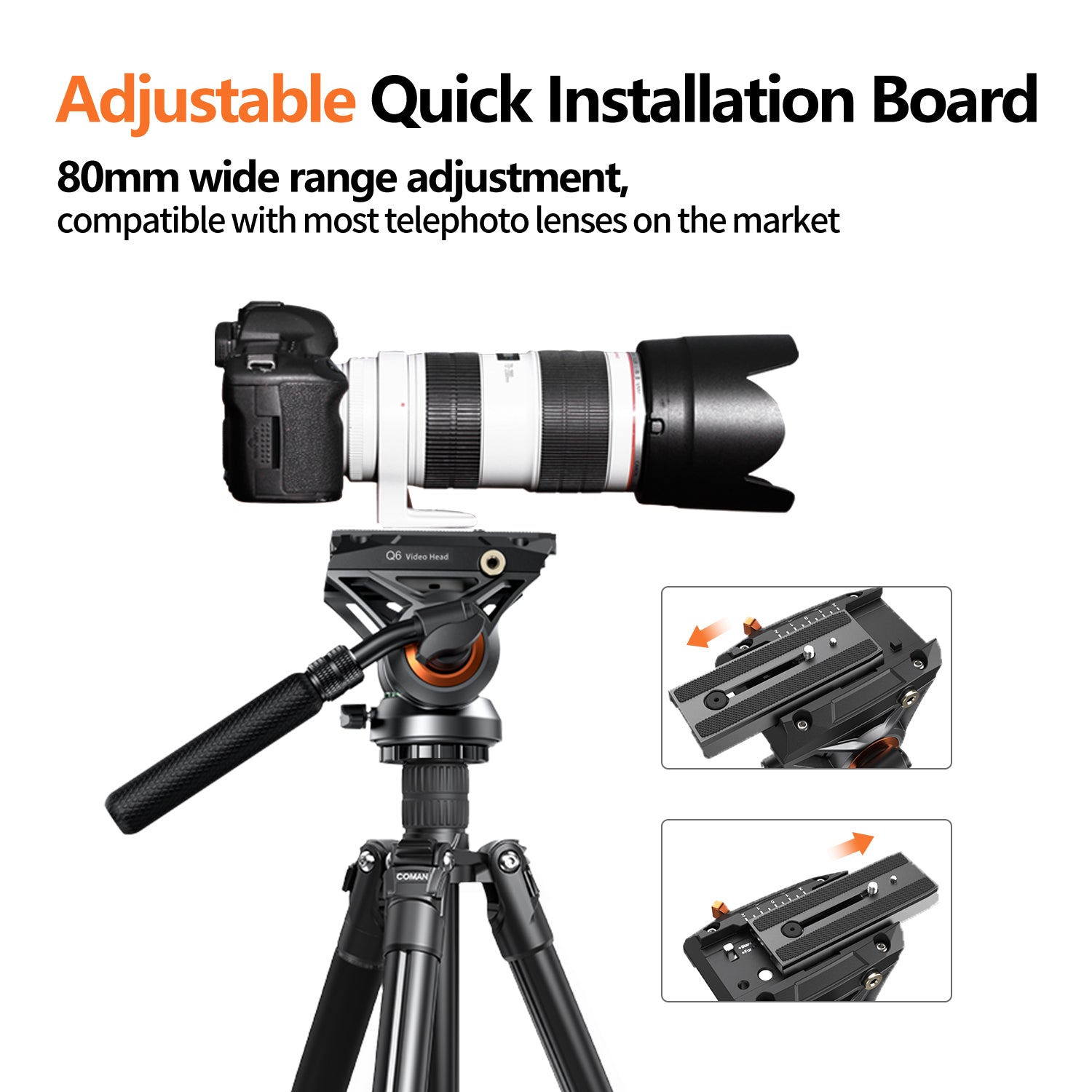 Quick Release Plate Tripod