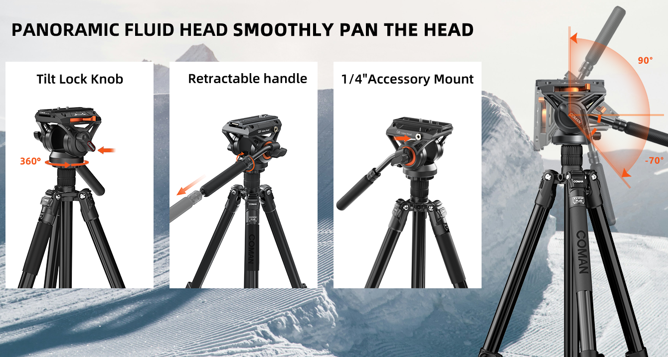 panoramic fluid head smoothly pan the head