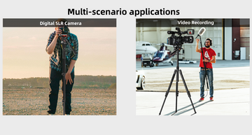 Multi-scenario applications