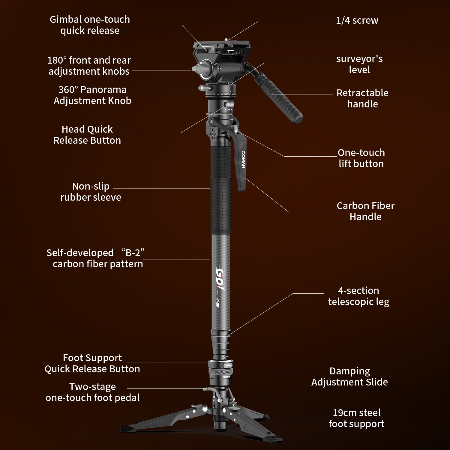 COMAN M1 Pro V5 Monopod, Quick Release Snap-Open Monopod