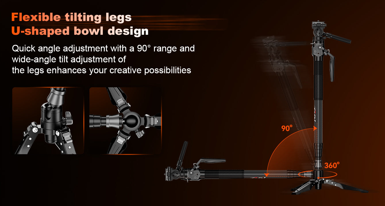 COMM1MINIV1 product features