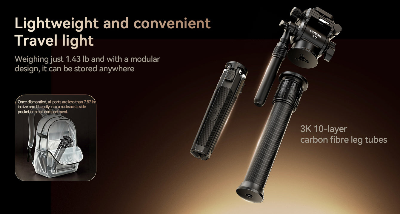 COMMT25V1 product features