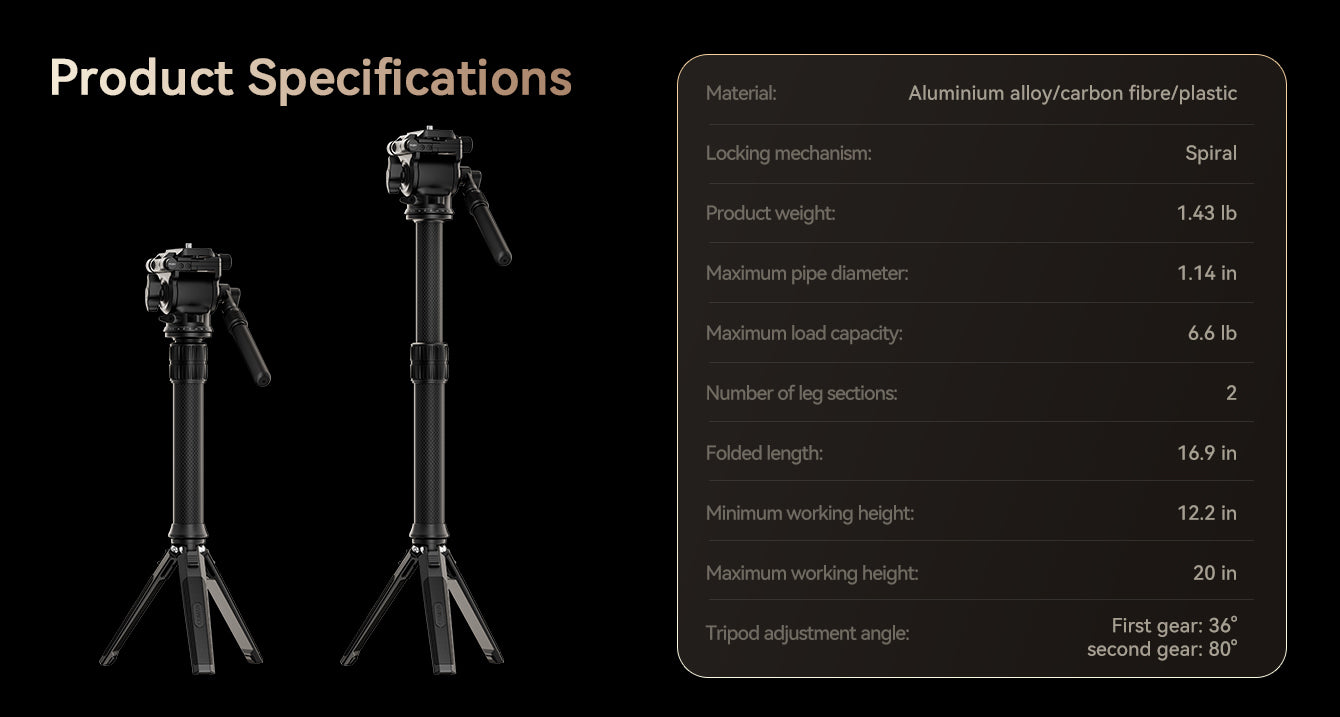 COMMT25V1 product features