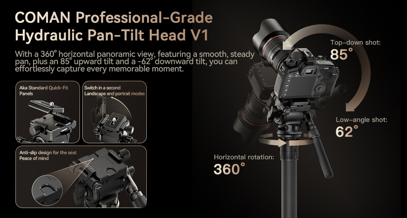 COMMT25V1 product features