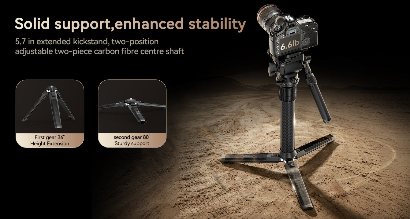 COMMT25V1 product features