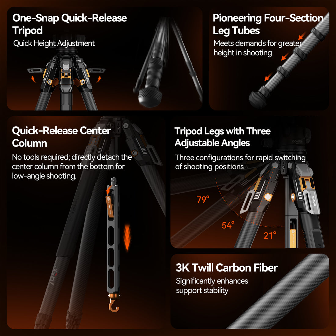 COMAN T1A40 4-Section Carbon Fiber Snap Tripod Dual Panoramic Hydraulic Ball Head 66.5in 44lb Load