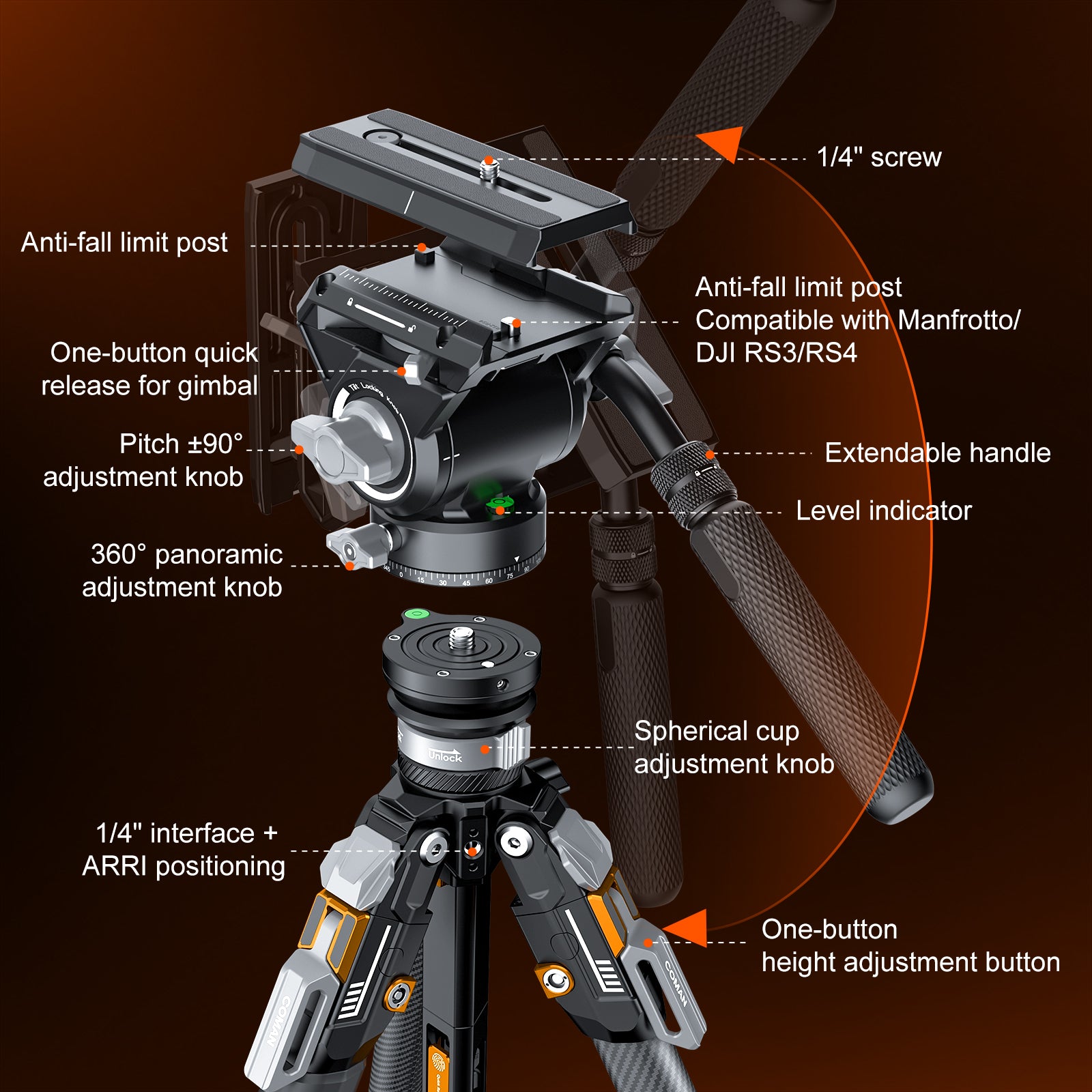 COMAN T1SV5 Snap-Open Carbon Fiber Tripod 68.9