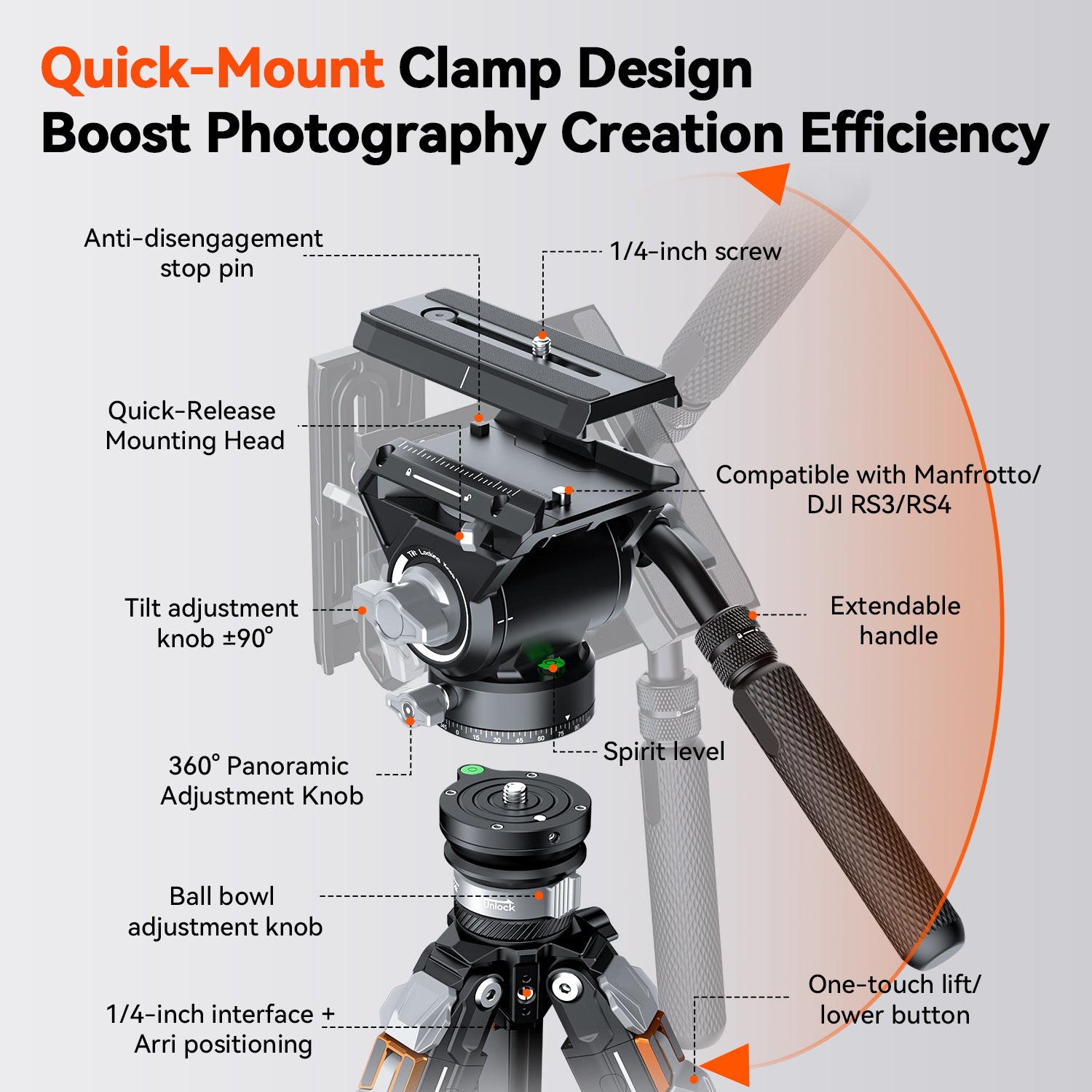 COMAN T1SV5 Snap-Open Carbon Fiber Tripod 68.9