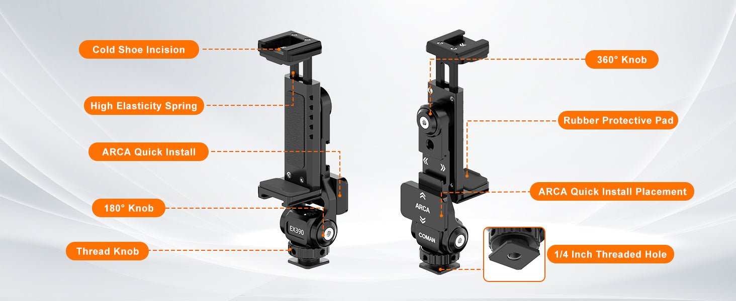 Multi-Device Phone Mount