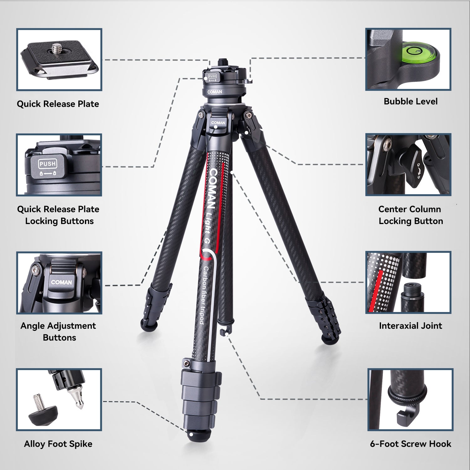 Versatile Tripod for Video and Photography