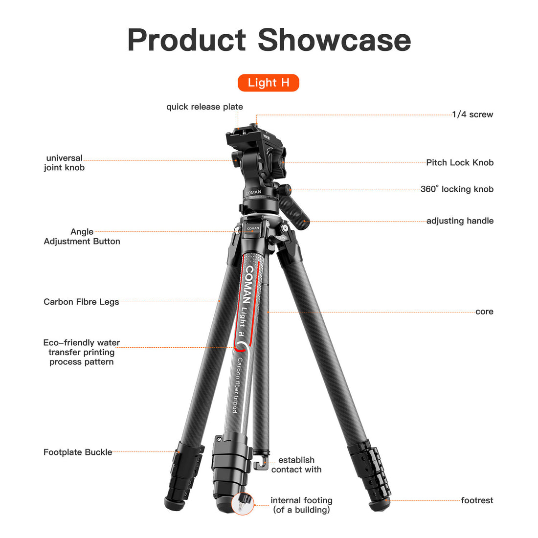 Coman quick switch travel tripod