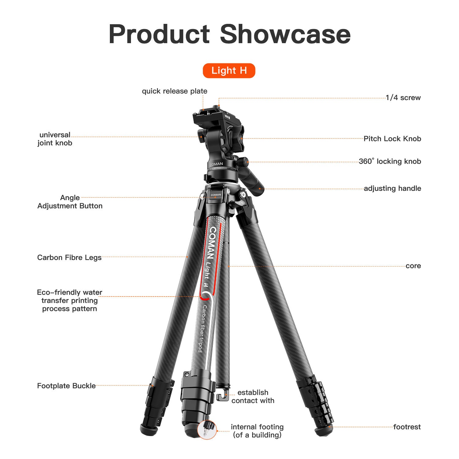 Coman quick switch travel tripod