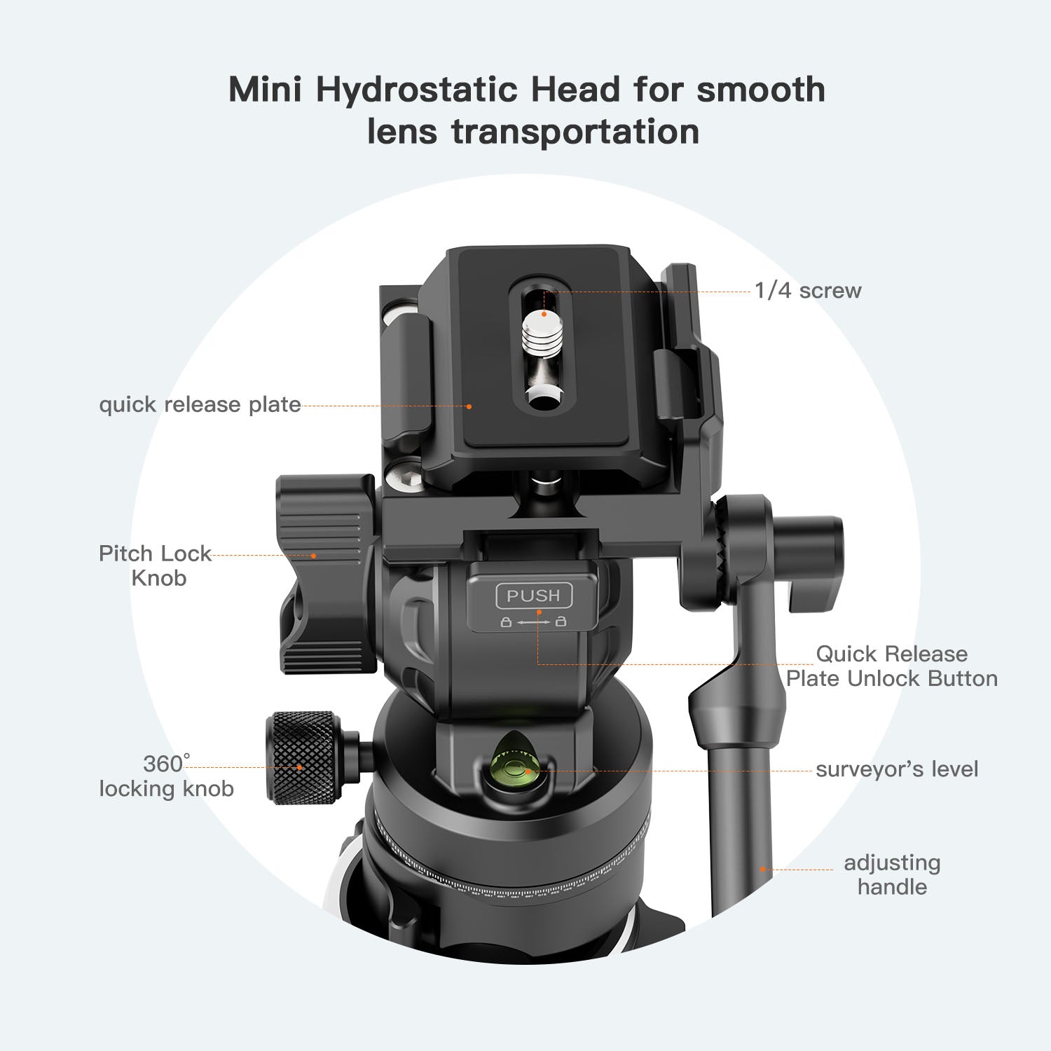 Carbon fiber tripod with fluid head